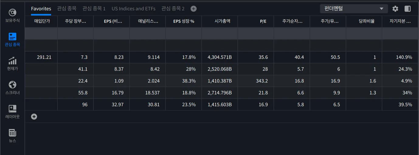 3. 관심종목 화면 11