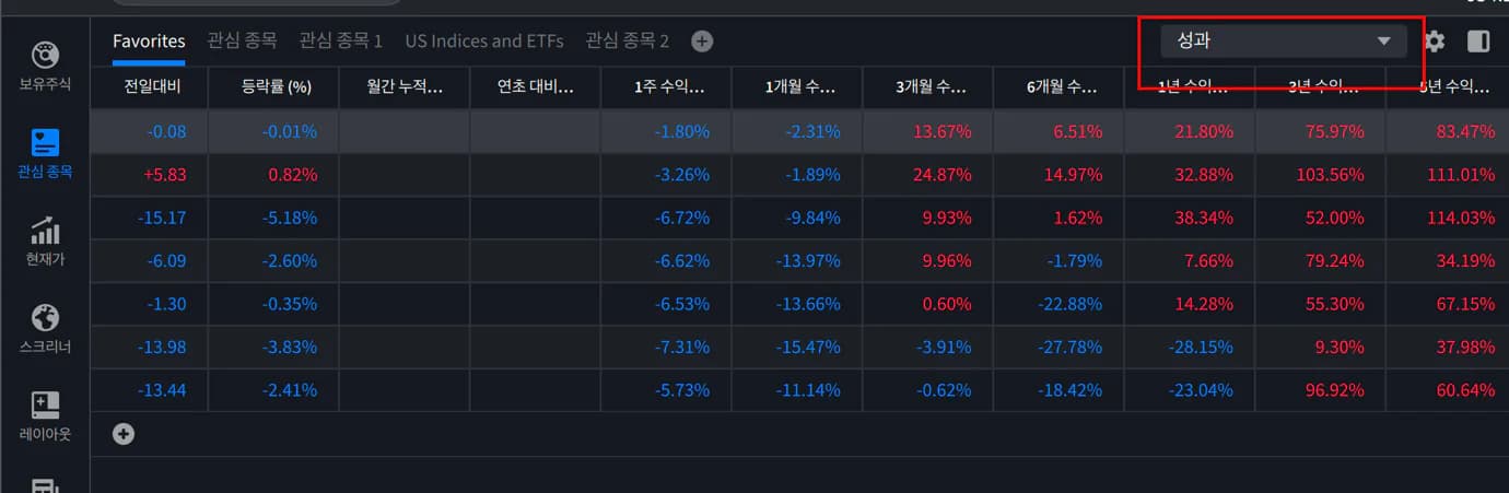 3. 관심종목 화면 9
