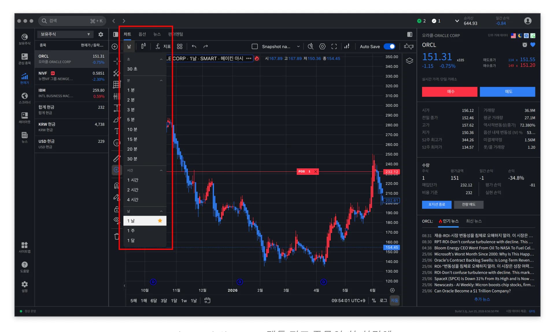 Advanced Charts — 캔들·지표·주문이 한 화면에