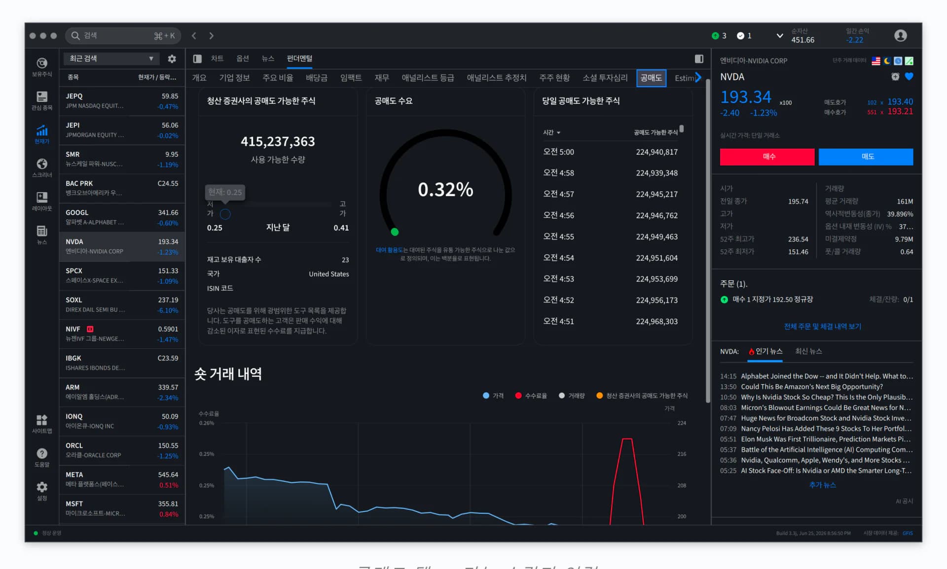 공매도 탭 — 가능 수량과 이력