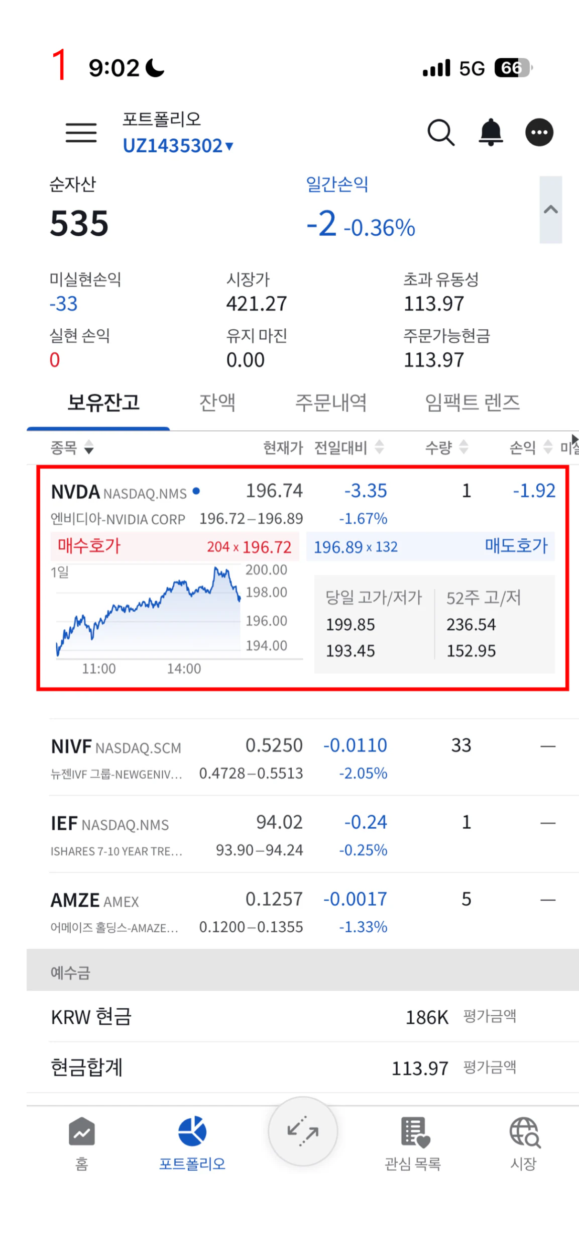 4. 현재가/차트 화면 1
