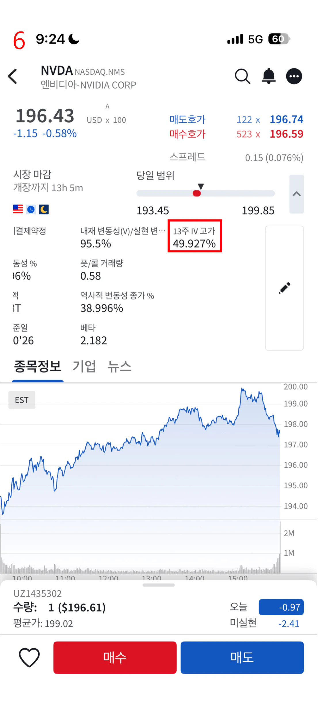4. 현재가/차트 화면 10