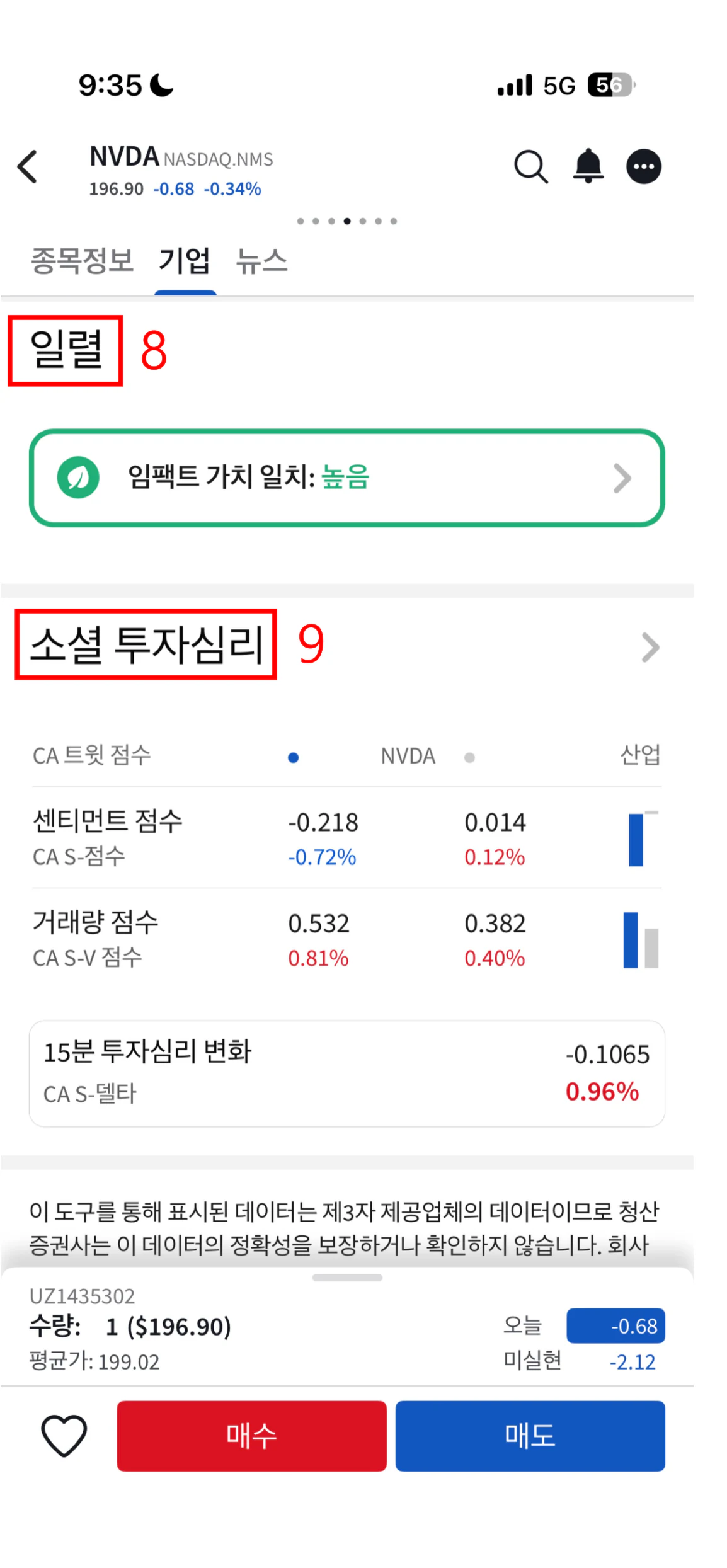 4. 현재가/차트 화면 23