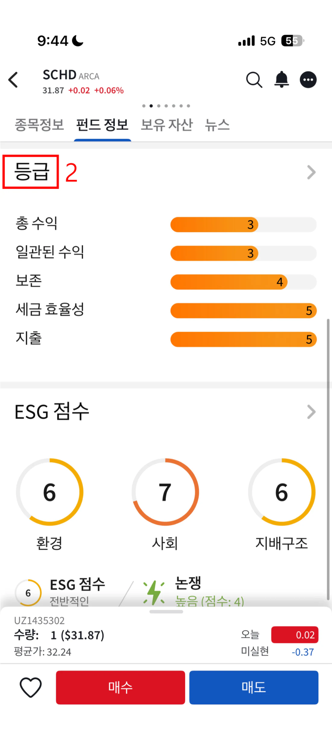 4. 현재가/차트 화면 25