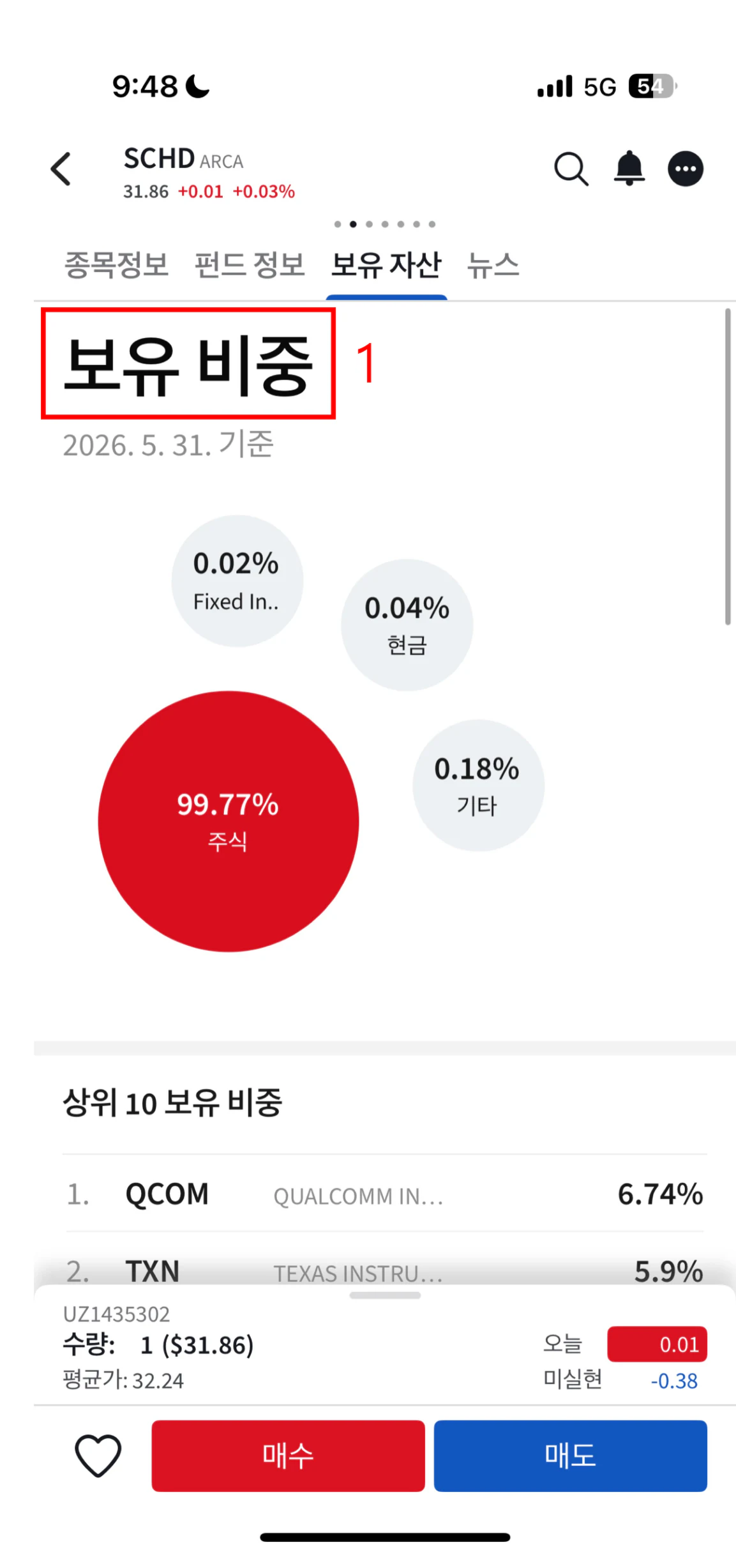 4. 현재가/차트 화면 27