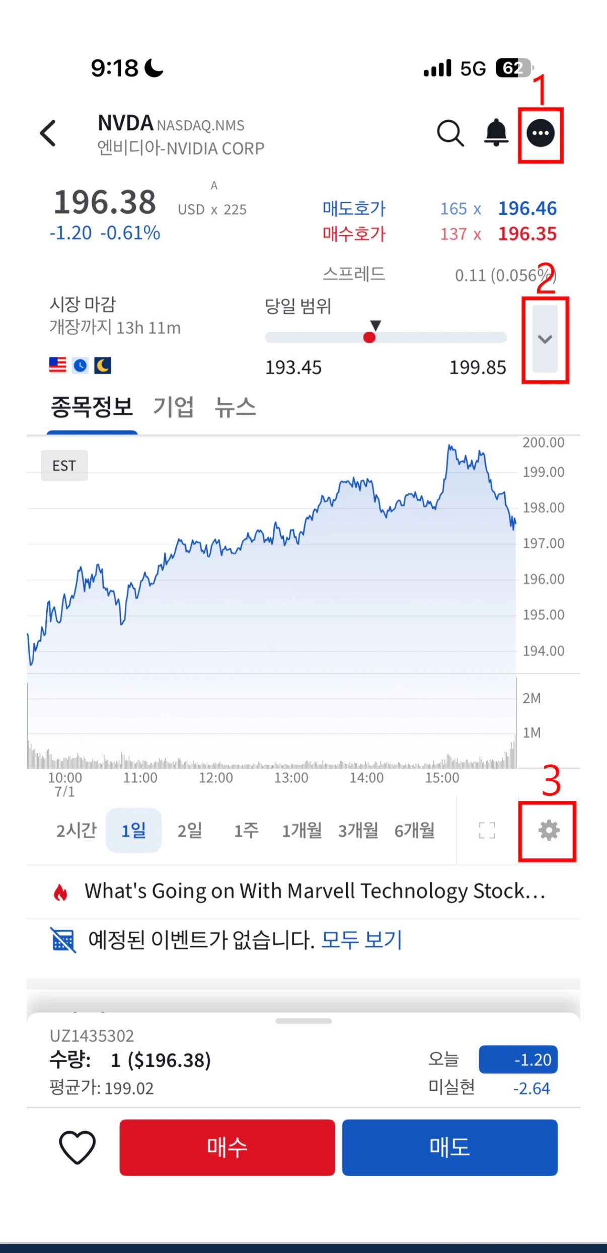 4. 현재가/차트 화면 3