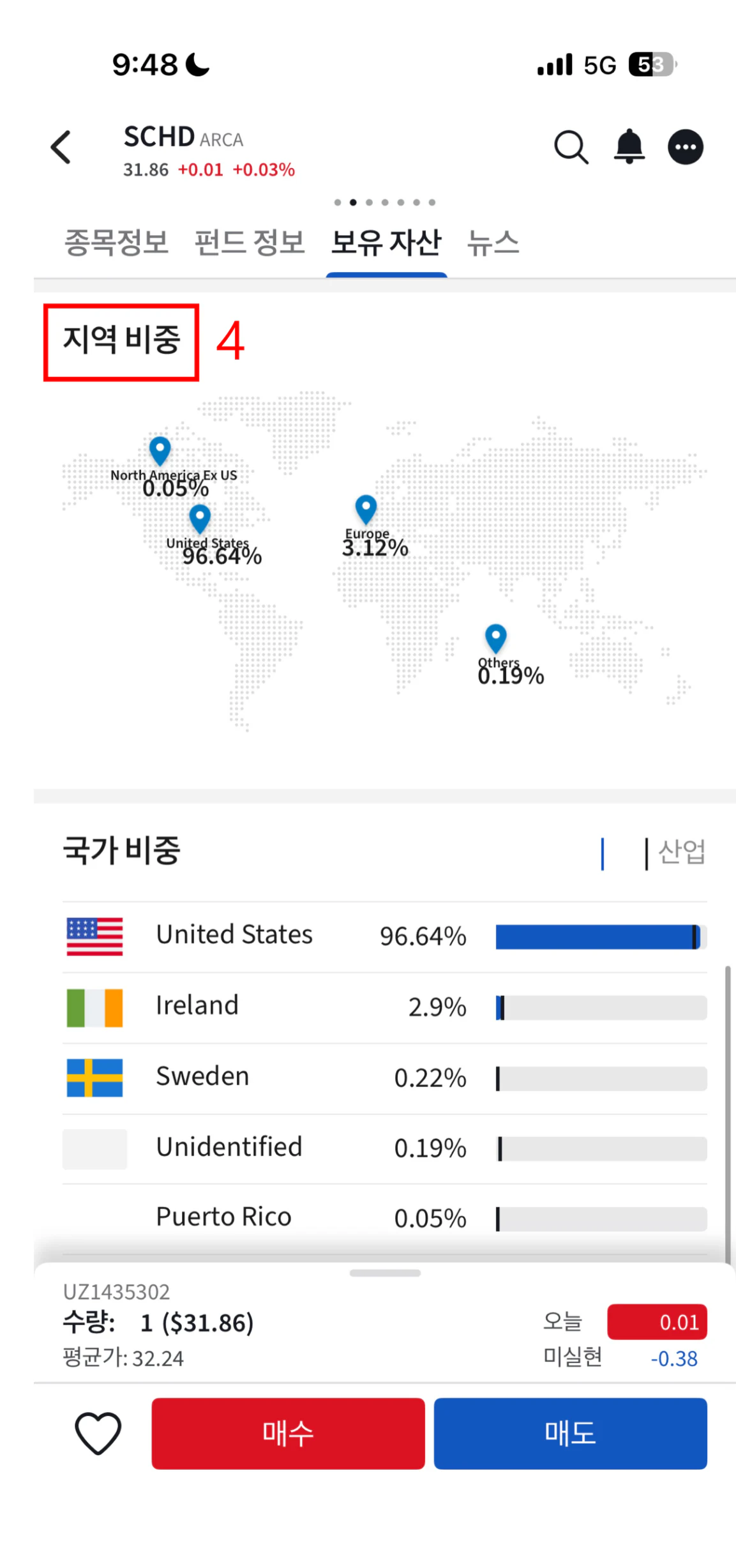 4. 현재가/차트 화면 30