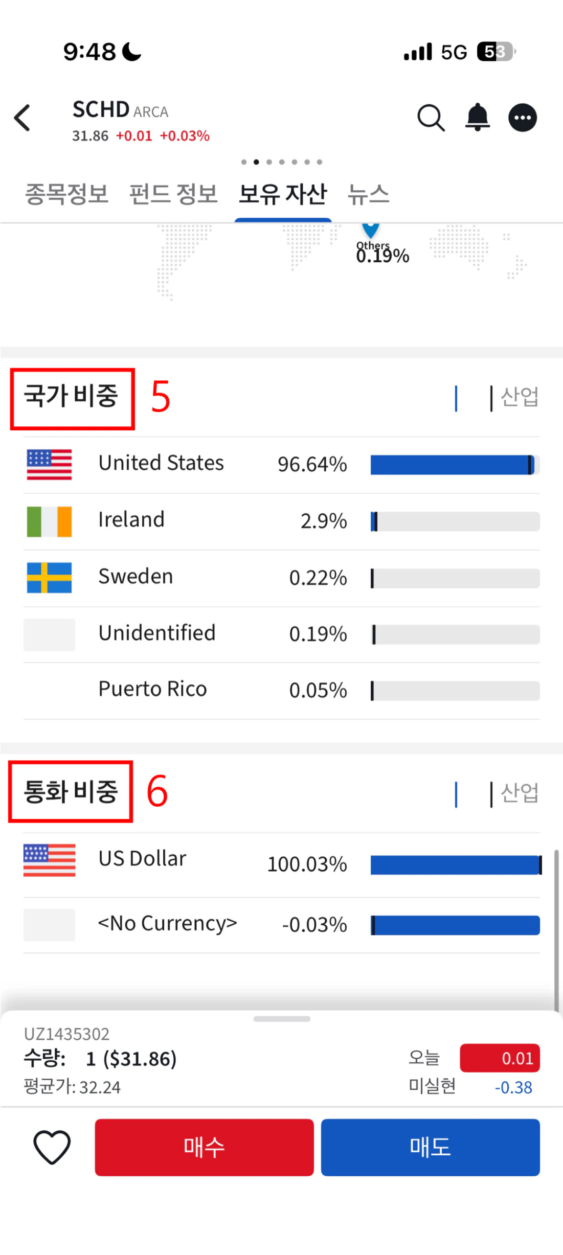 4. 현재가/차트 화면 31