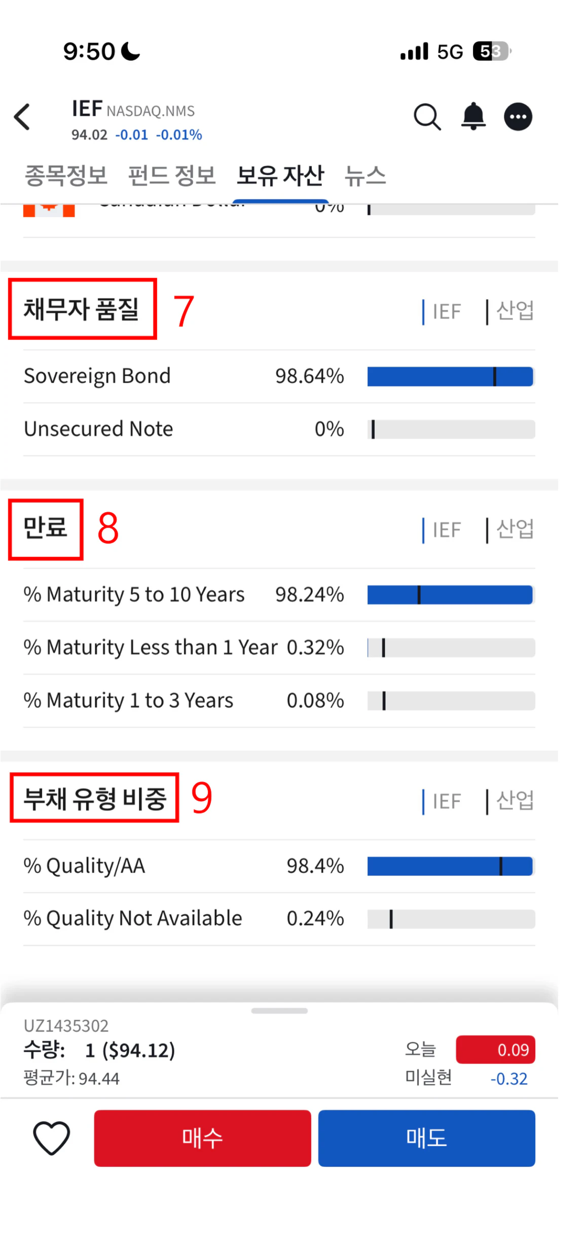 4. 현재가/차트 화면 32