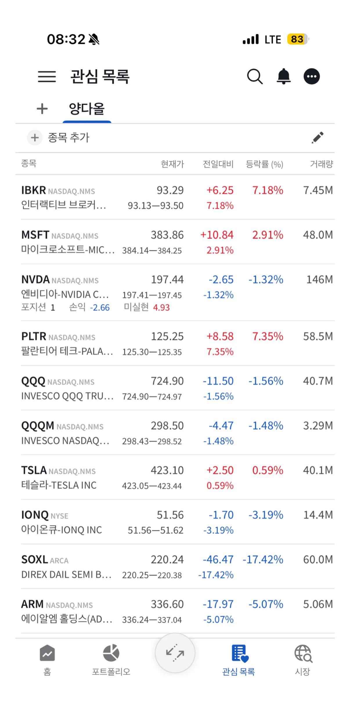 7. 관심 목록 화면 1