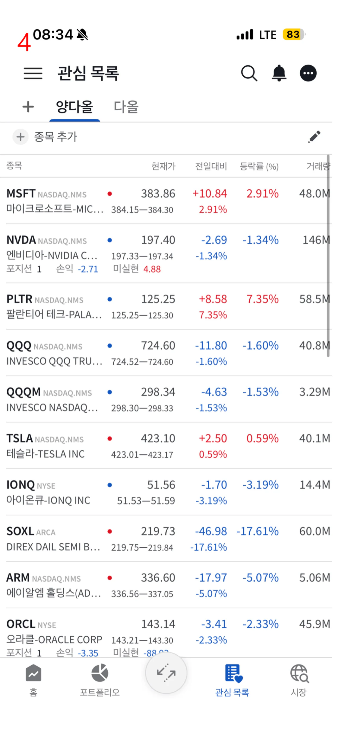 7. 관심 목록 화면 8