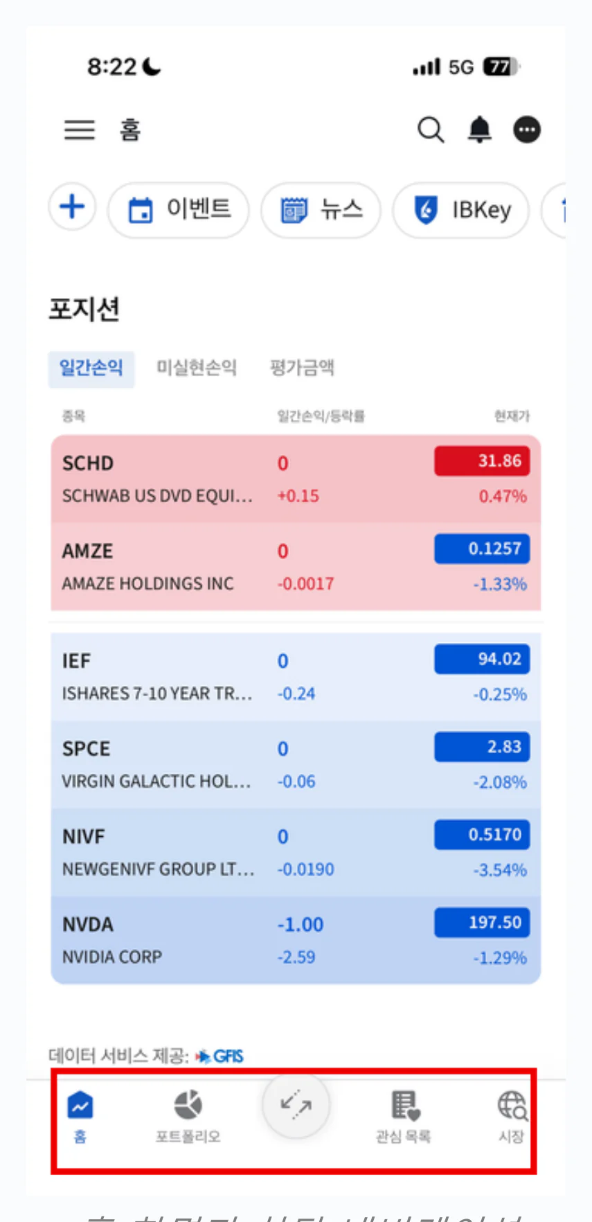 홈 화면과 하단 내비게이션