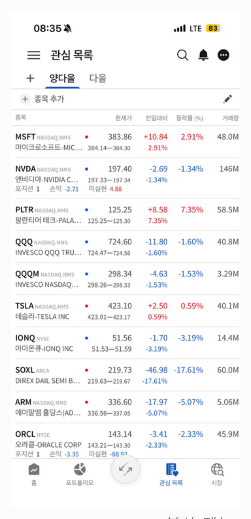 복사 메뉴 · 대상 탭 선택